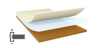 tesa 60537 - 50 m x 1 020 mm - orange